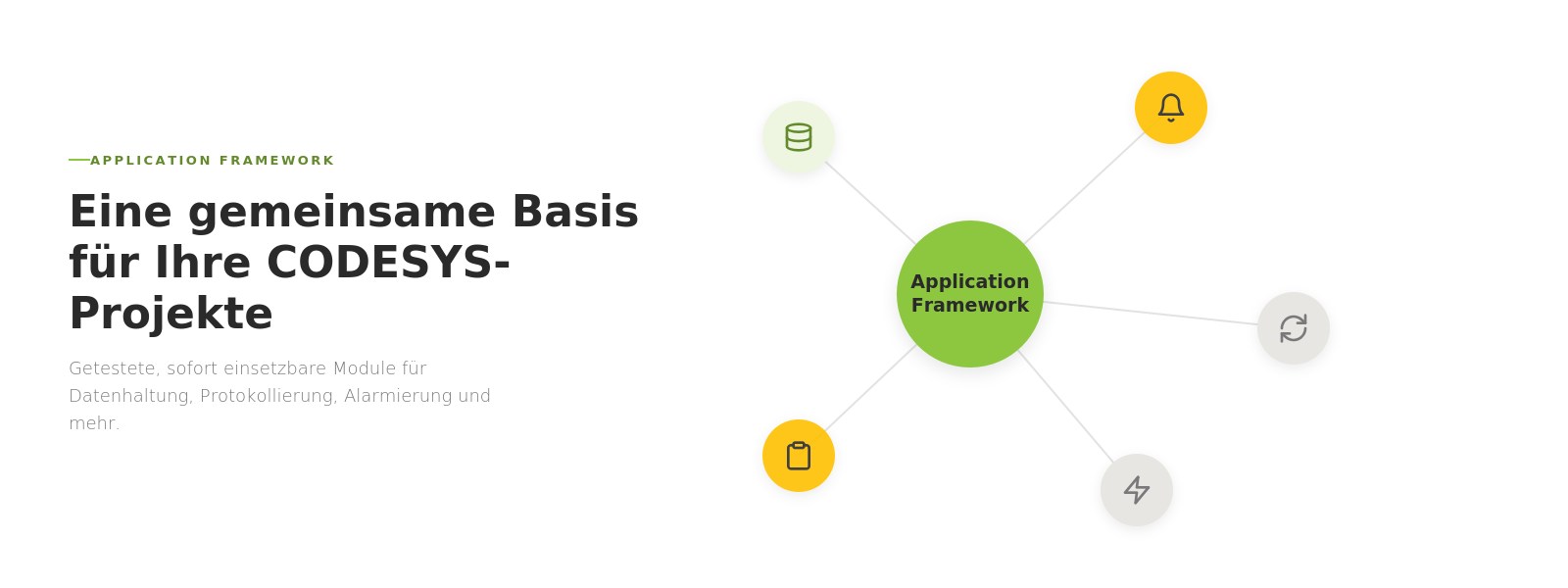 ASKS Application Framework – eine gemeinsame Basis für CODESYS-Projekte, mit Modulen für Datenhaltung, Alarmierung und mehr.